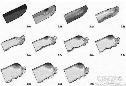 ABAQUS在冲压成形有限元模拟中的应用ansys图片图片4