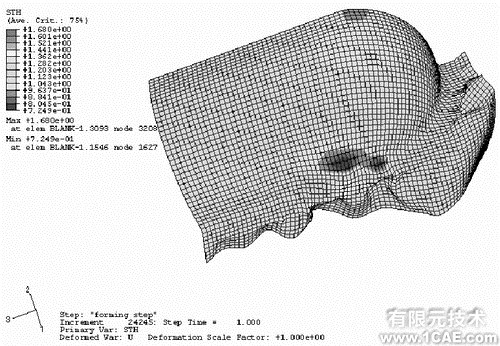 ABAQUS在冲压成形有限元模拟中的应用ansys结构分析图片6