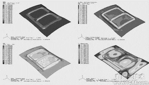 ABAQUS在冲压成形有限元模拟中的应用ansys结构分析图片8