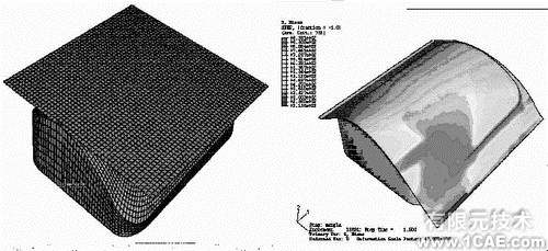 ABAQUS在冲压成形有限元模拟中的应用ansys结构分析图片9