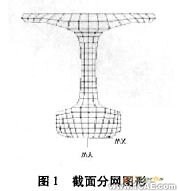 ANSYS传感器设计中的应用ansys图片图片2