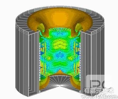 ANSYS EMAG模块案例-电磁搅拌炉的电磁生热特性分析ansys结果图图片1