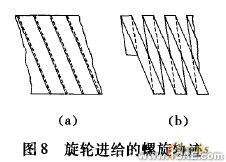 工艺参数的有限元分析ansys图片图片8