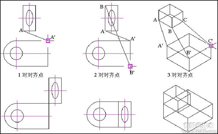 CAD使用修改命令编辑对象autocad资料图片7