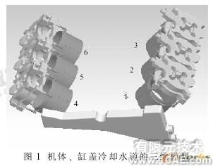 发动机机体缸盖冷却水CFD模拟计算与分析+有限元仿真分析相关图片图片1