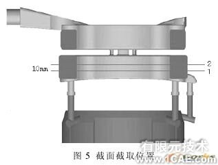 发动机机体缸盖冷却水CFD模拟计算与分析+有限元仿真分析相关图片图片5