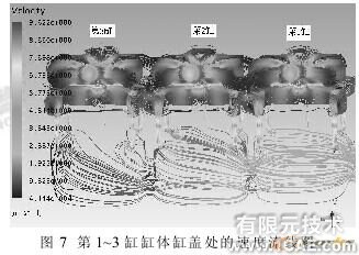 发动机机体缸盖冷却水CFD模拟计算与分析+有限元仿真分析相关图片图片7