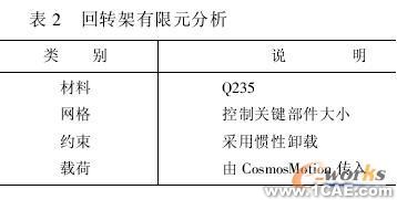 使用COSMOS对装箱翻包机进行仿真分析+有限元仿真分析相关图片图片4