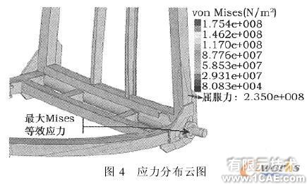 使用COSMOS对装箱翻包机进行仿真分析+有限元仿真分析相关图片图片6