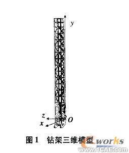 基于Cosmos/ Works的牙轮钻机钻架结构强度分析+有限元仿真分析相关图片图片1