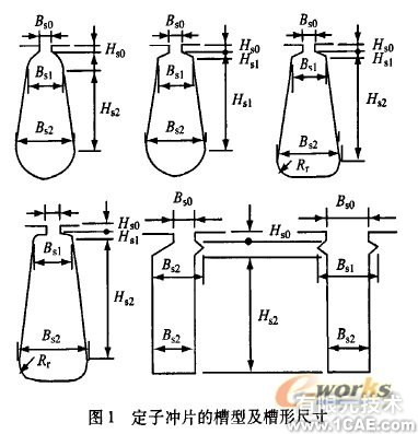 电机电磁设计与三维CAD软件间的接口开发+有限元仿真分析相关图片图片1