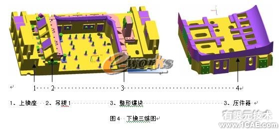 轻卡顶盖整形侧整形三维模具设计+有限元仿真分析相关图片图片4