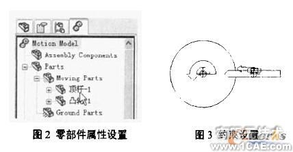SolidWorks/COSMOSMotion的凸轮轮廓曲线设计+有限元仿真分析相关图片图片2