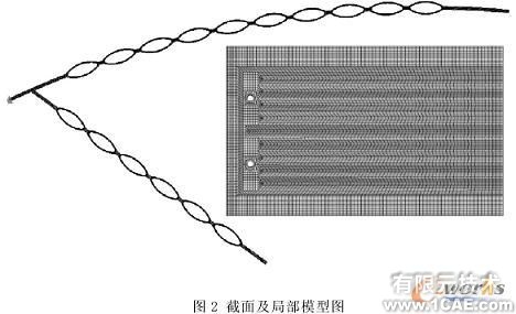 薄板烘丝机热交换装置热应力分析+有限元仿真分析相关图片图片2