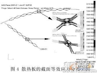 薄板烘丝机热交换装置热应力分析+有限元项目服务资料图图片5