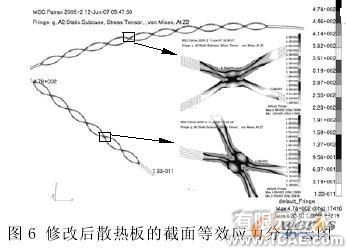 薄板烘丝机热交换装置热应力分析+有限元项目服务资料图图片7