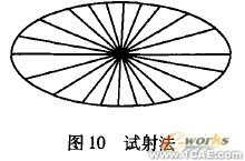 计算机图形处理在UG生产加工中的应用+项目图片图片10