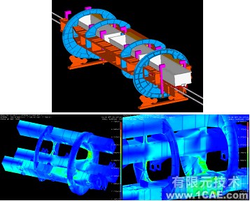 CAE在产品生命周期中的作用有限元分析培训课程图片1