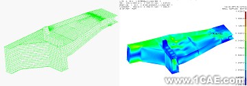 CAE在产品生命周期中的作用有限元分析培训课程图片2