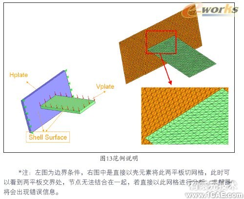 Cosmos工程师的设计分析工具+培训资料图片13