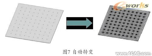 Cosmos工程师的设计分析工具+培训案例图片图片7