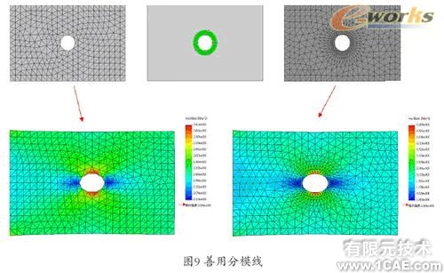 Cosmos工程师的设计分析工具+培训案例图片图片9