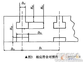 Inventor在组合夹具站的应用有限元分析培训课程图片3