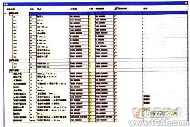 Inventor参数化应用带来改变+学习资料图片2