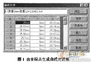 SolidWorks在3D造型中的应用有限元分析培训课程图片1