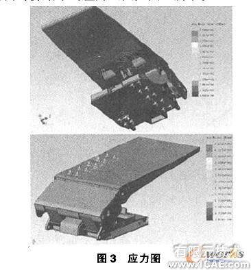 Solidworks的液压支架设计+培训课程图片3