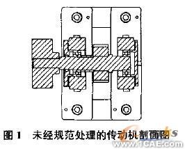 SolidWorks工程图的规范化处理有限元分析培训课程图片1