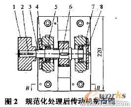 SolidWorks工程图的规范化处理有限元分析培训课程图片2