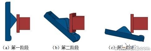 基于ABAQUS的光驱弹出力有限元分析cfd多物理场耦合相关图片6