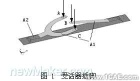 ABAQUS壳单元在有限元分析中的应用研究流体仿真分析图片图片1