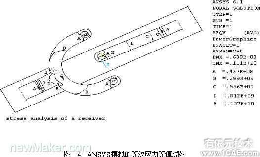 ABAQUS壳单元在有限元分析中的应用研究流固耦合问题相关资料图片4