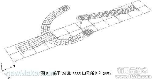 ABAQUS壳单元在有限元分析中的应用研究流体动力学图片图片5