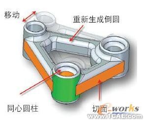 Solid Edge ST 五大新特色cfd多物理场耦合相关图片7