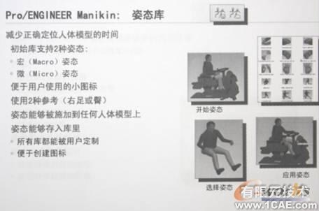 proengineer Manikin—尽显CAD人性化设计proe相关图片图片5