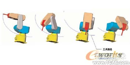 机构分析与合成的运动模拟solidworks simulation学习资料图片11
