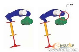 机构分析与合成的运动模拟solidworks simulation学习资料图片12