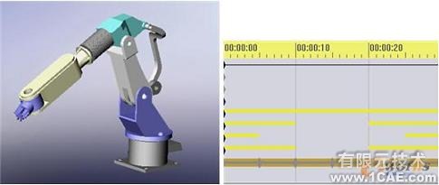 系统的认识Solidworks solidworks simulation分析案例图片23