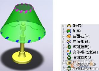 系统的认识Solidworks solidworks simulation学习资料图片8