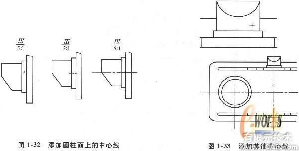 SolidWorks工程图中绘制中心符号线和中心线solidworks simulation应用技术图片图片4