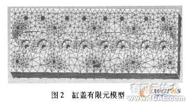 Solidworks发动机缸盖的三维造型及模态分析solidworks仿真分析图片图片2