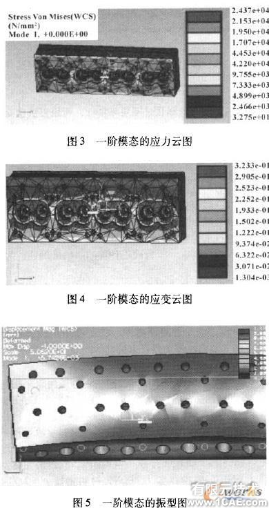 Solidworks发动机缸盖的三维造型及模态分析solidworks仿真分析图片图片3
