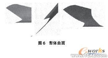 基于SolidWorks的水平直元线犁体曲面参数化设计solidworks仿真分析图片图片7