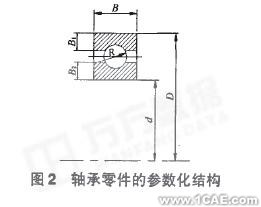 VB开发SolidWorks实现机械产品参数化设计solidworks仿真分析图片图片2