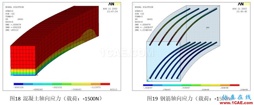 行业解决方案丨钢筋混凝土结构开裂计算方案ansys workbanch图片10