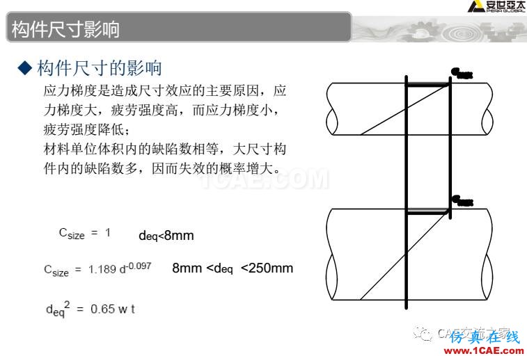 ansys疲劳分析基础理论ansys workbanch图片22