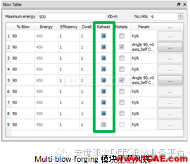 自由锻模拟什么？DEFORM带给你惊喜Deform仿真分析图片4